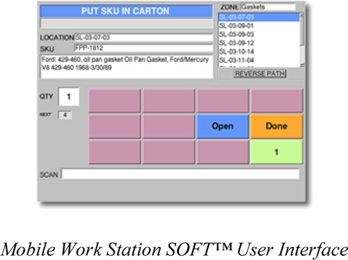 Work Station User Interface